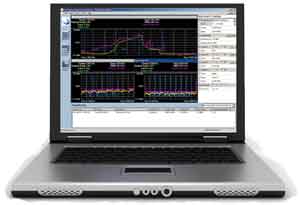 RF Spectrum Analysis